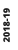 2018-19